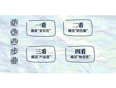 鑒別真偽（3）